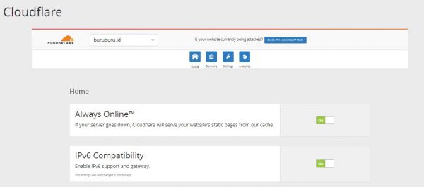 Cloudflare wordpress. Requests cloudflare. Cloudflare. Requests cloudflare. Requests cloudflare.