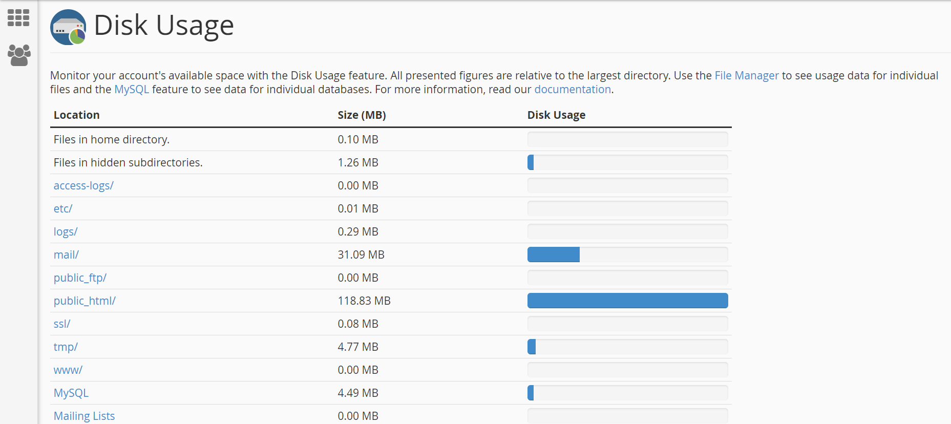 Panduan Bagaimana Cara Merawat Hosting Anda