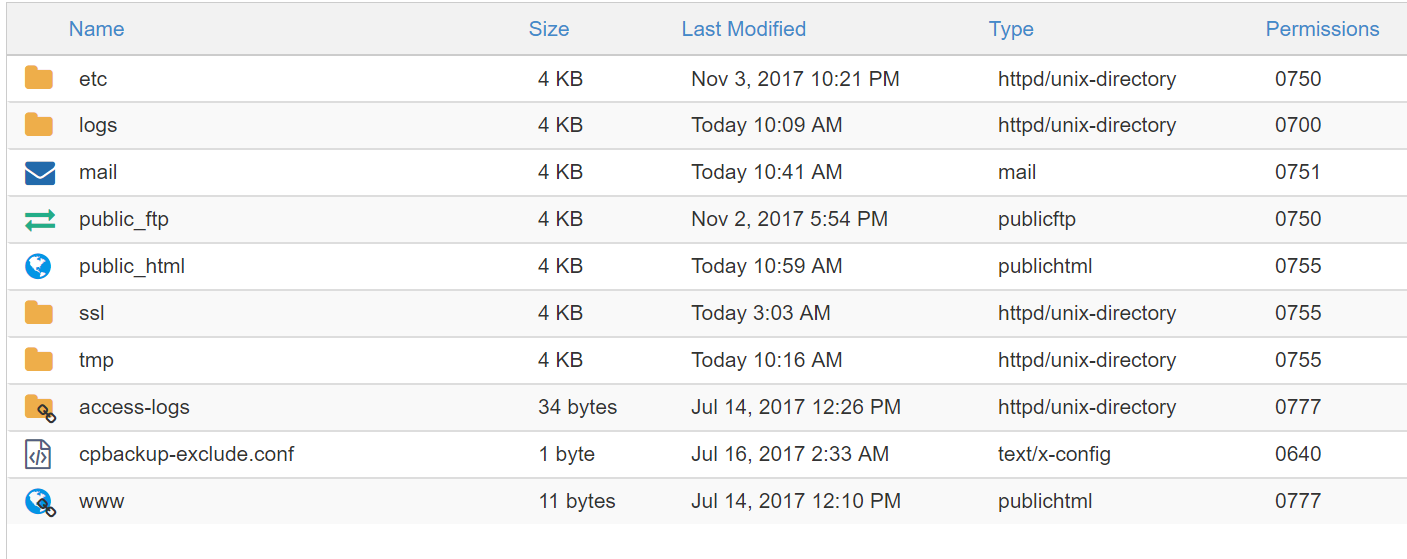 Panduan Bagaimana Cara Merawat Hosting Anda