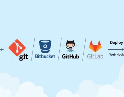 Free Auto Deployment tools untuk Laravel, PHP, dan Git base Project